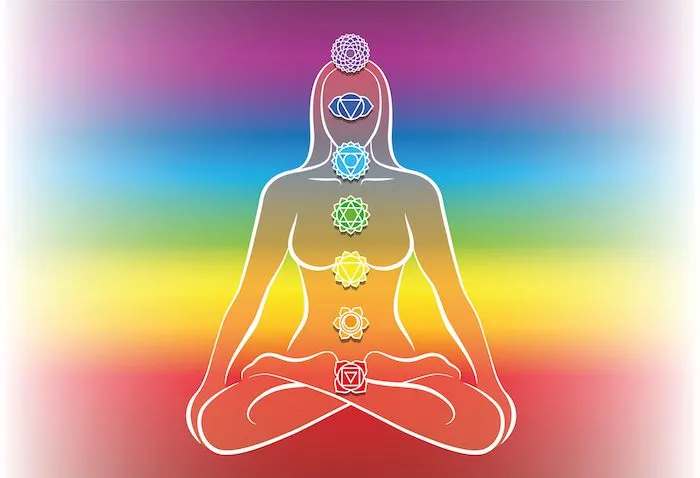 A Simple Guide to Chakras: How to Balance Them